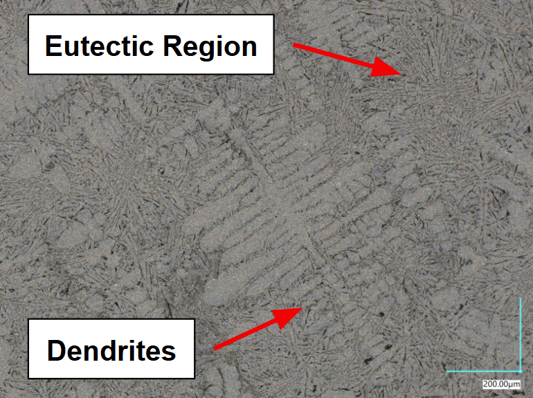 12.6% Si microstructure